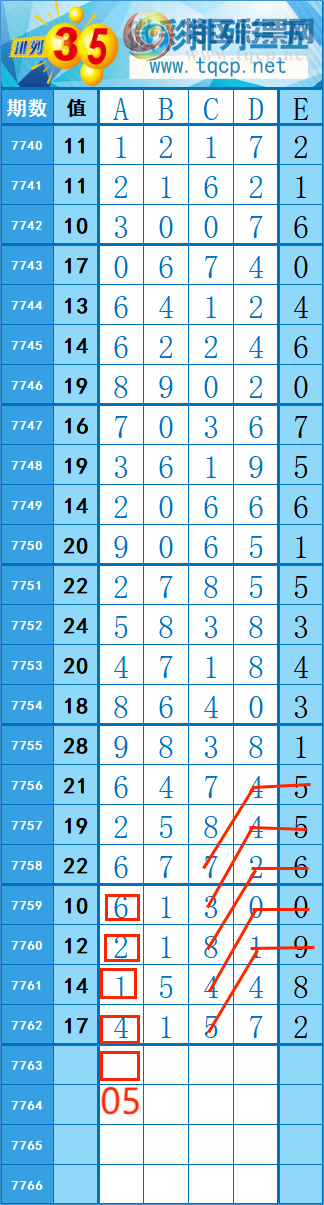 [������] 26289�ڣ�10��10 �� �� �ȡ�ͼ�桿30 / ����:�쳾����0 / ����ID:1353906