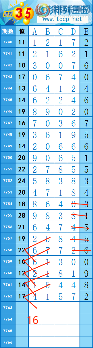 [������] 26289�ڣ�10��10 �� �� �ȡ�ͼ�桿259 / ����:�쳾����0 / ����ID:1353906