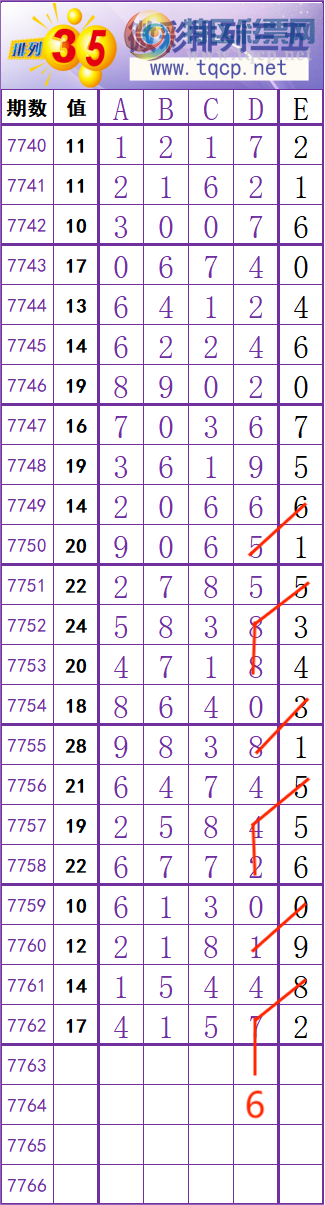 [������] 26289�ڣ����� �� �� �� ���Ͼ��� ��ͼ�桿882 / ����:��׼���� / ����ID:1353910
