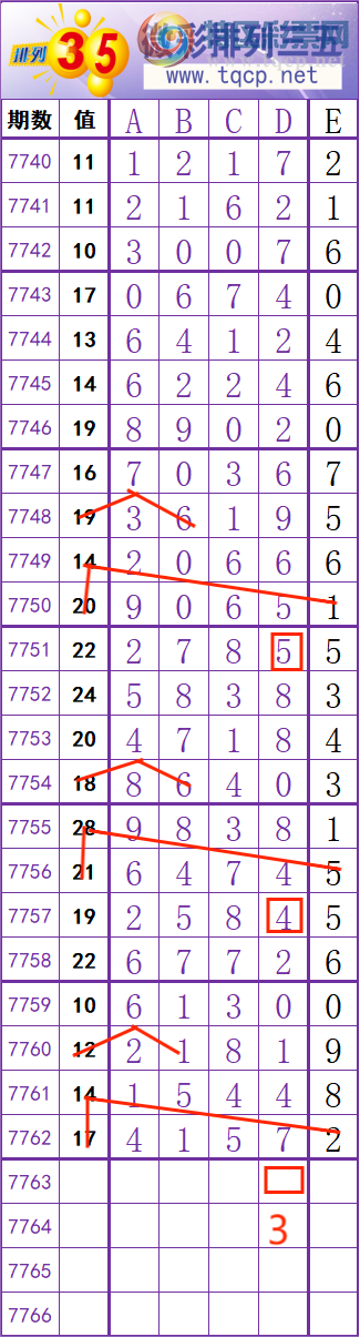 [������] 26289�ڣ����� �� �� �� ���Ͼ��� ��ͼ�桿852 / ����:��׼���� / ����ID:1353910