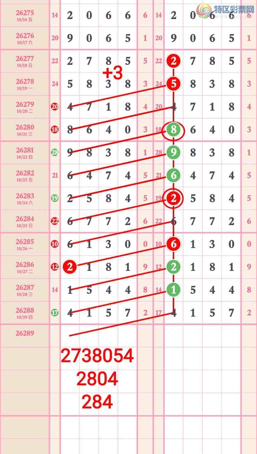 [������] 26289�ڣ�������47X7������̫�ӡ���ͼ�桿134 / ����:��5ר�� / ����ID:1353721