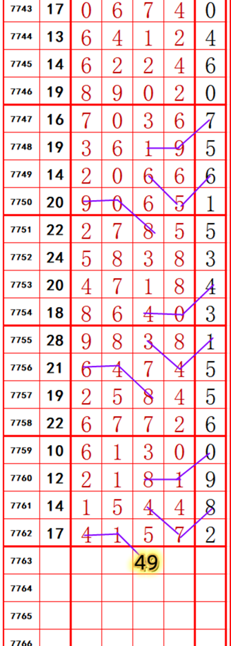 [������] 26289�ڣ����ĸ糬��ץβ��215��198������ͼ�桿770 / ����:�ĸ� / ����ID:1353738