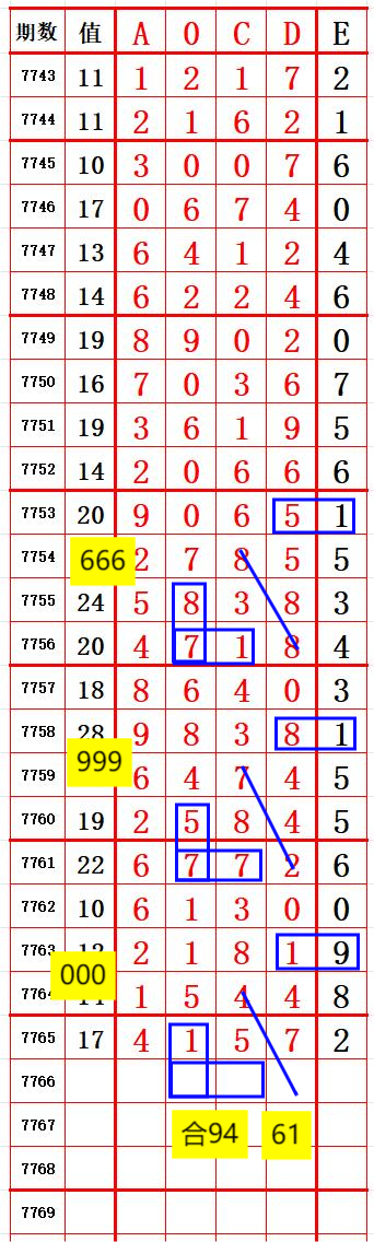 [������] 26289�ڣ����ظ磬��λ׼��120��9������ץ��λ����ͼ�桿496 / ����:���ظ� / ����ID:1353740