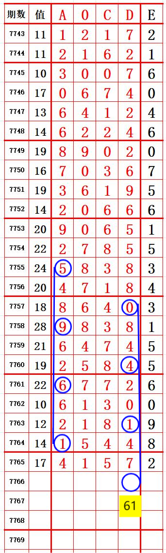 [������] 26289�ڣ����ظ磬��λ׼��120��9������ץ��λ����ͼ�桿169 / ����:���ظ� / ����ID:1353740