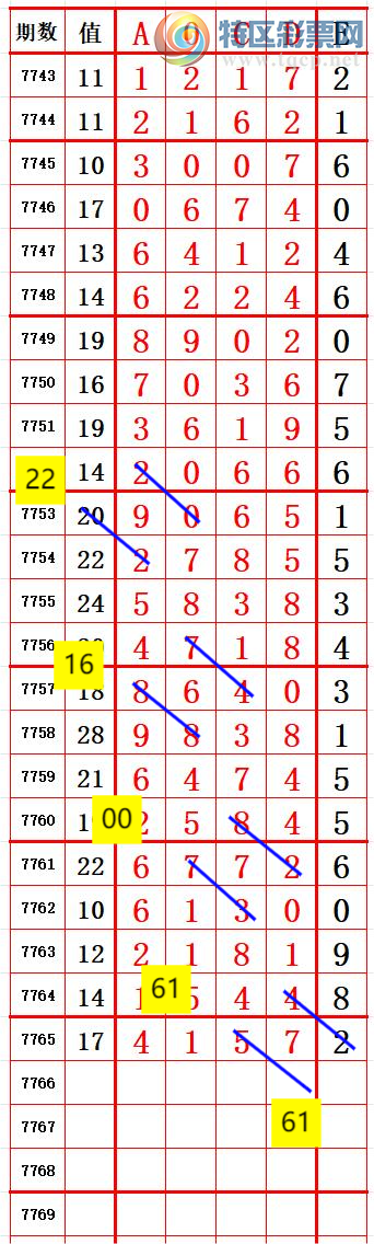 [������] 26289�ڣ���ץʮλ��147��10��������ͼ�桿886 / ����:������ / ����ID:1353741