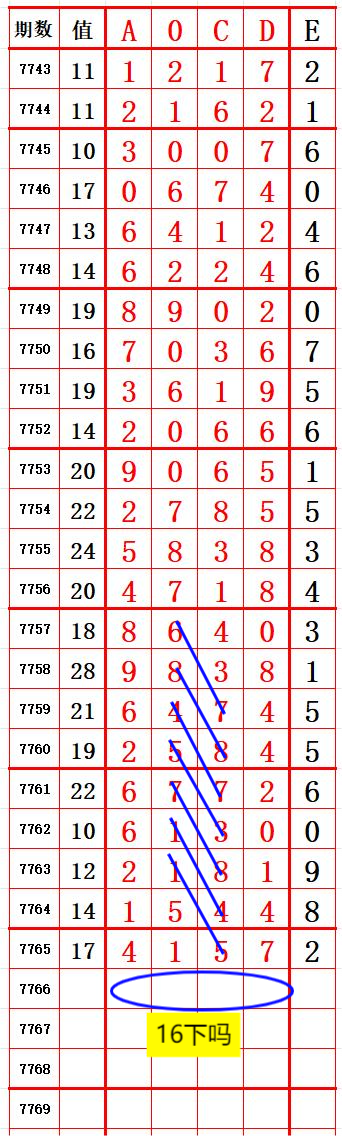 [������] 26289�ڣ���ץʮλ��147��10��������ͼ�桿396 / ����:������ / ����ID:1353741