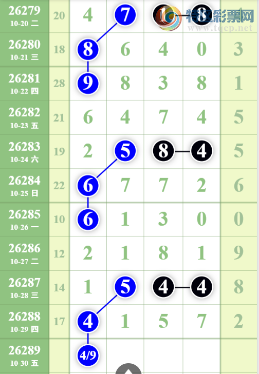 [������] 26289�ڣ���λ����������ͼ�桿514 / ����:���ǳµ� / ����ID:1354057