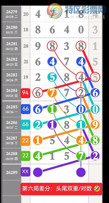 [������] 26289�ڣ��Լ�ѡ�� �ο����С�ͼ�桿498 / ����:�ص�ͷ / ����ID:1354250