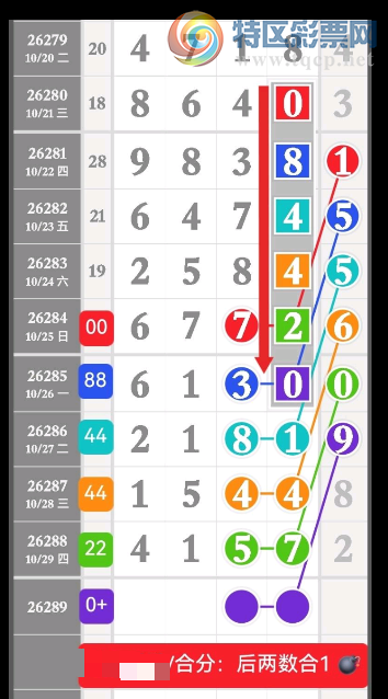 [������] 26289�ڣ�ʲôͷ�á�ͼ�桿213 / ����:��������11 / ����ID:1354251