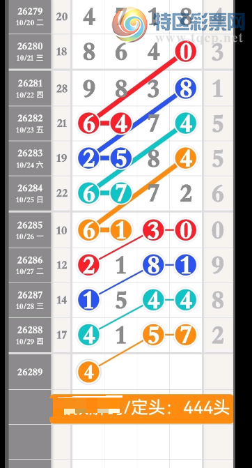 [������] 26289�ڣ�ʲôͷ�á�ͼ�桿675 / ����:��������11 / ����ID:1354251