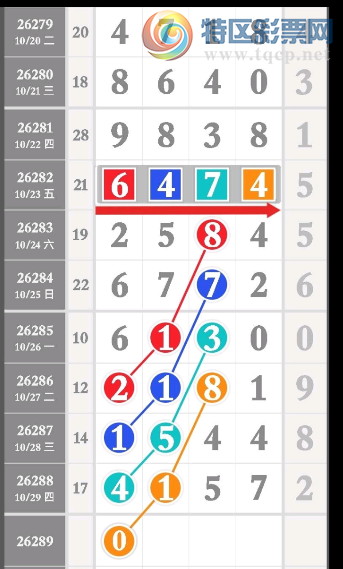 [������] 26289�ڣ�����������ͼ�桿882 / ����:�趯�漣11 / ����ID:1354252