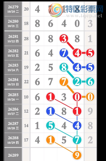 [������] 26289�ڣ�����������ͼ�桿64 / ����:�趯�漣11 / ����ID:1354252