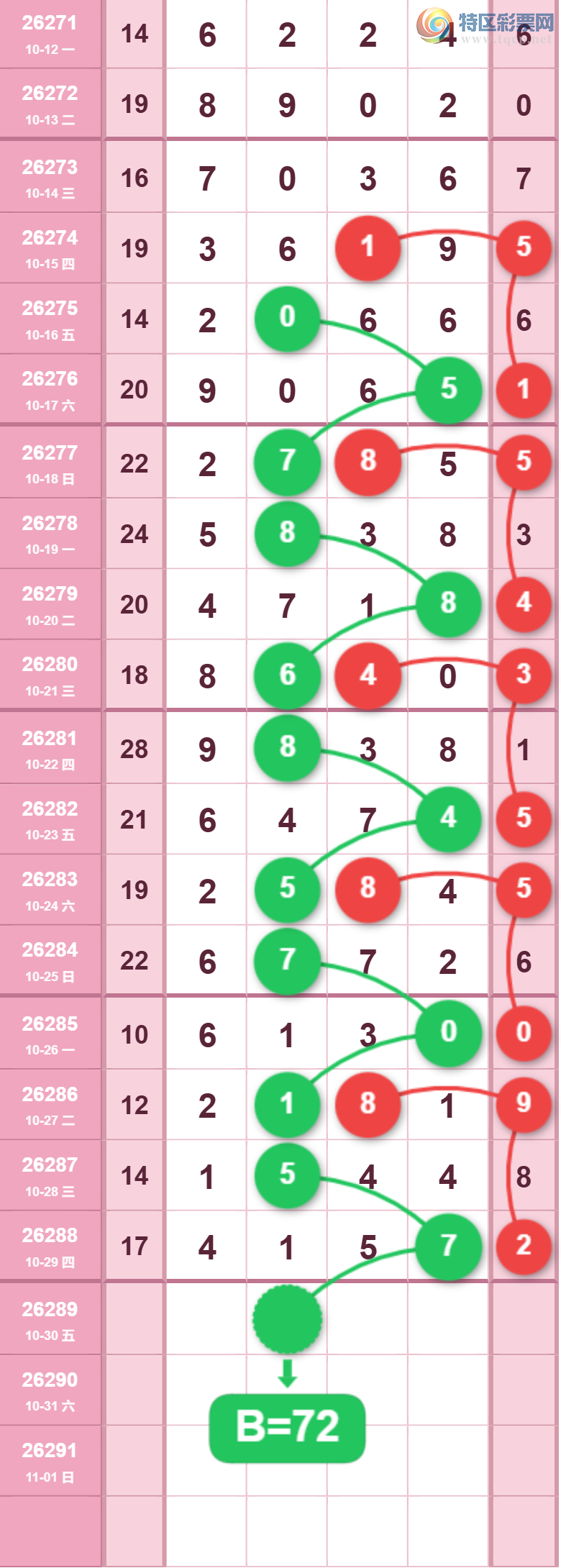 [������] 26289�ڣ����ֹ��ɲο���ͼ�桿702 / ����:����̺� / ����ID:1354281