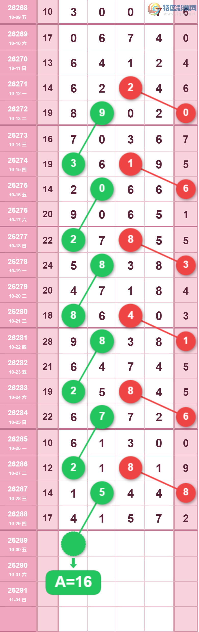 [������] 26289�ڣ����ֹ��ɲο���ͼ�桿492 / ����:����̺� / ����ID:1354281