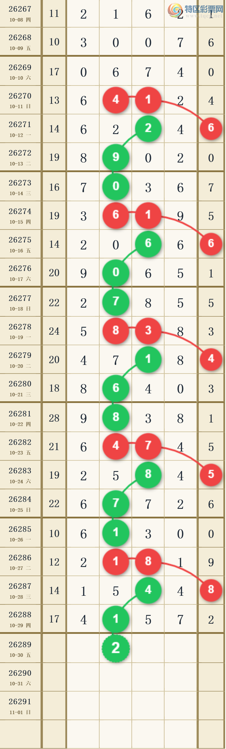 [������] 26289�ڣ�����һ�����ɲο���ͼ�桿520 / ����:����һ��� / ����ID:1354283
