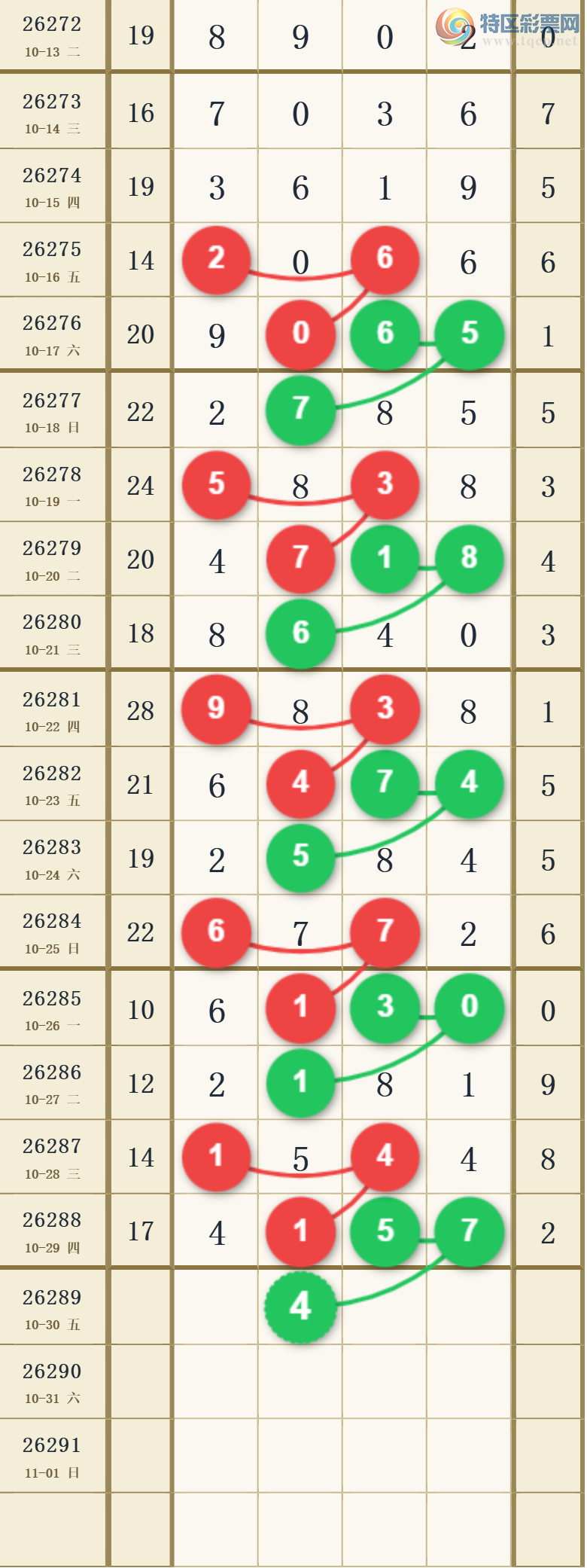 [������] 26289�ڣ�����һ�����ɲο���ͼ�桿402 / ����:����һ��� / ����ID:1354283