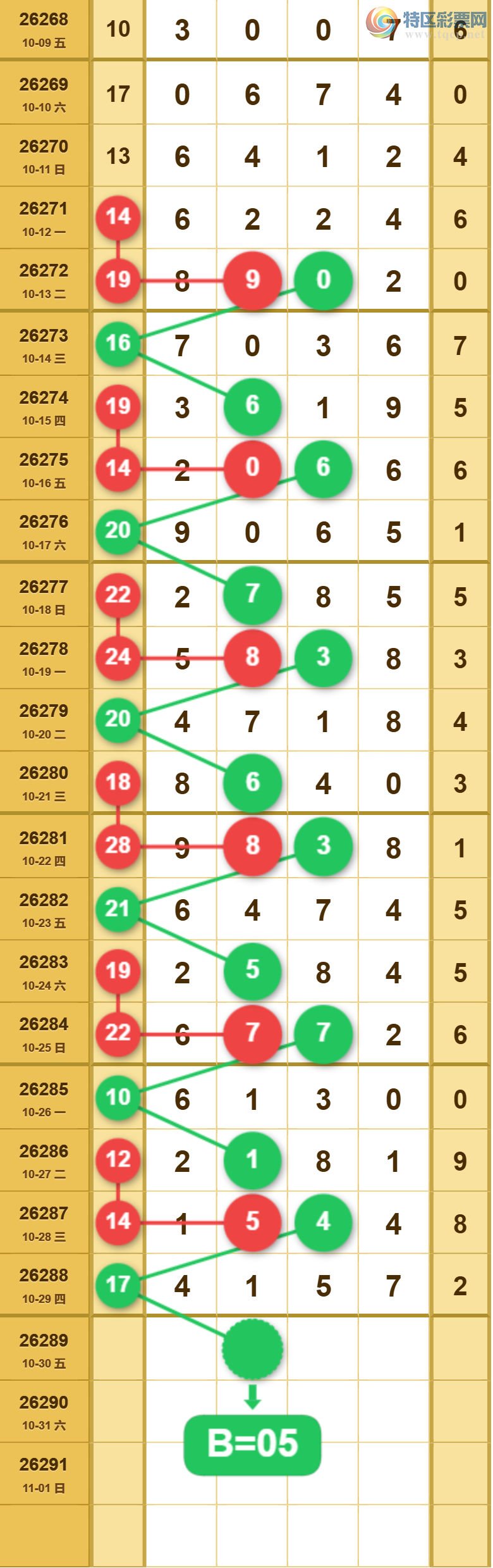 [������] 26289�ڣ��ù���ֵ�òο�.��ͼ�桿897 / ����:�ʺ��澭 / ����ID:1354285
