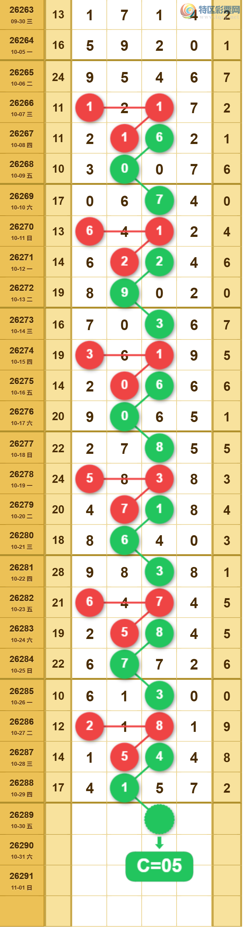 [������] 26289�ڣ��ù���ֵ�òο�.��ͼ�桿940 / ����:�ʺ��澭 / ����ID:1354285