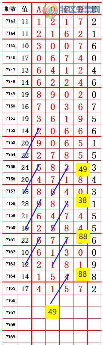 [������] 26290�ڣ�С�����롾ͼ�桿414 / ����:����666 / ����ID:1354291