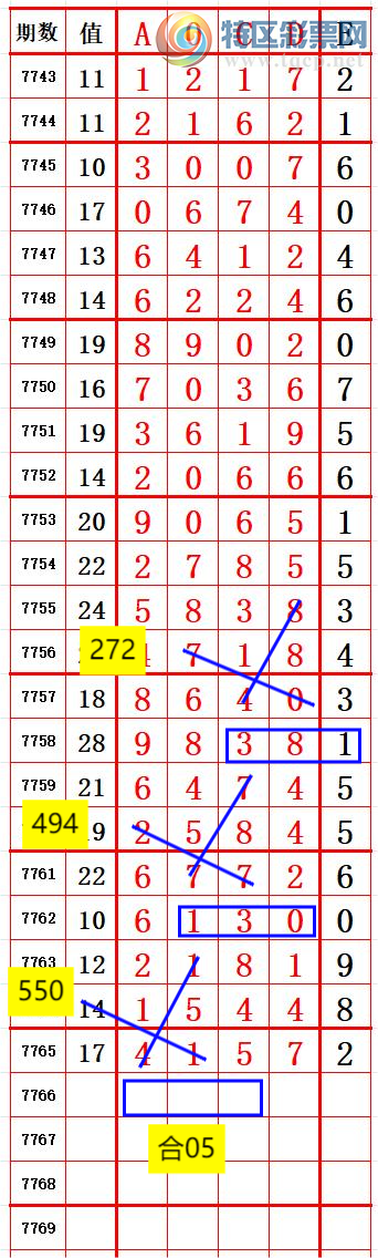 [������] 26290�ڣ�С�����롾ͼ�桿951 / ����:����666 / ����ID:1354291