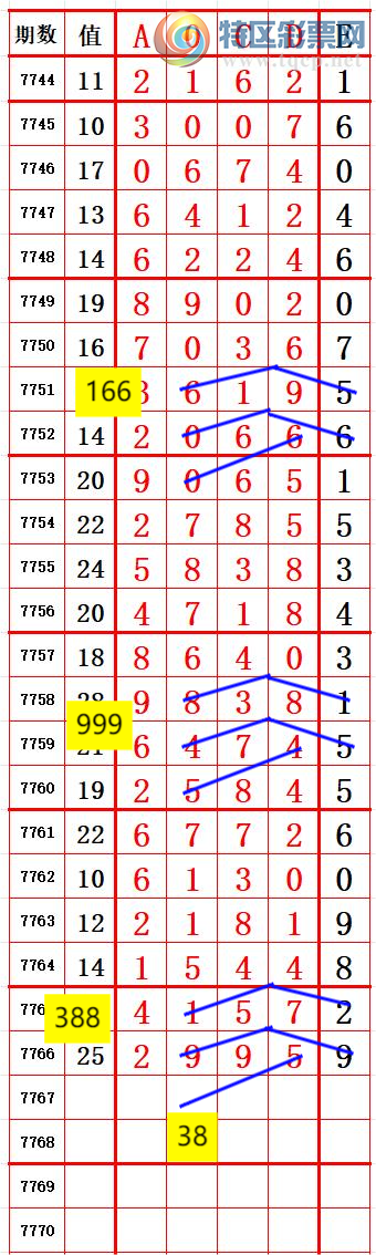 [������] 26290�ڣ�С�����롾ͼ�桿787 / ����:����666 / ����ID:1354291