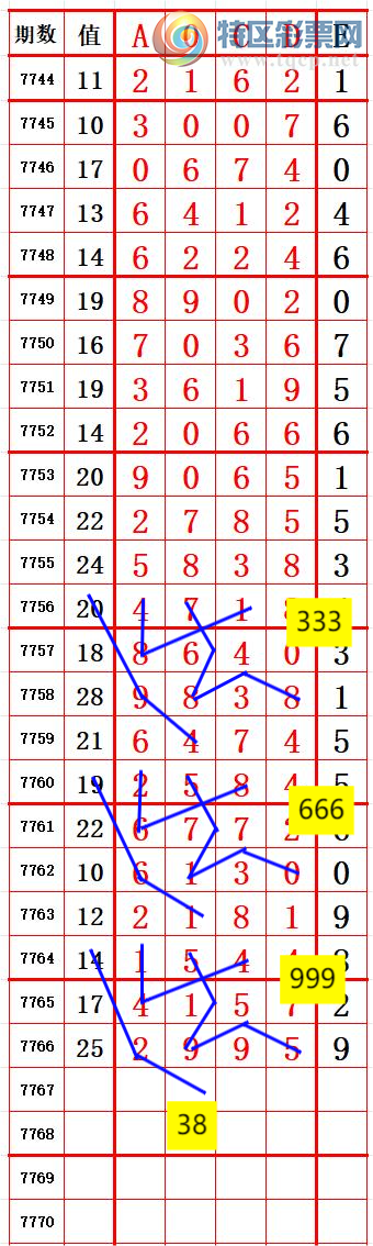 [������] 26290�ڣ�С�����롾ͼ�桿25 / ����:����666 / ����ID:1354291