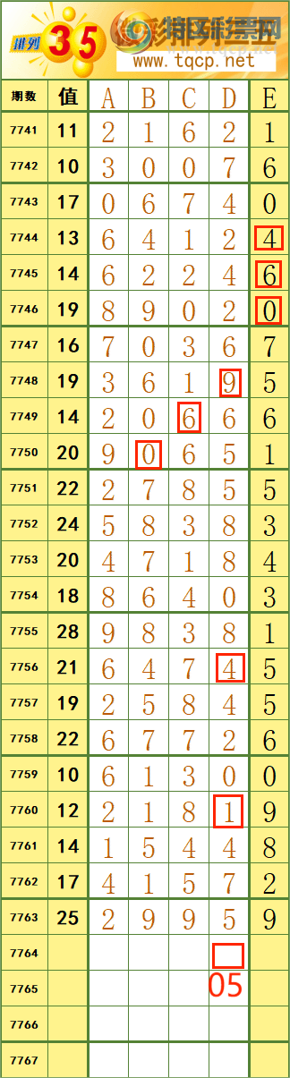 [������] 26290�ڣ�������˳�Ʒ����ͼ�桿437 / ����:����˷���ʦ / ����ID:1354449