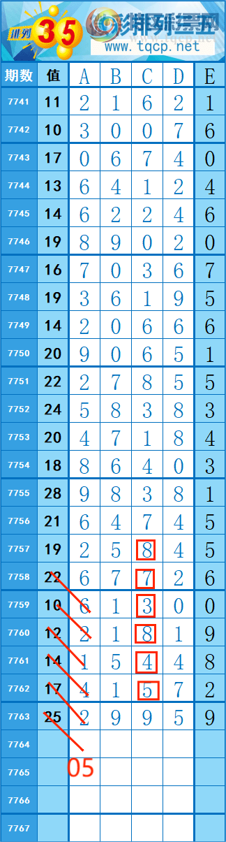 [������] 26290�ڣ�11��11 �� �� �ȡ�ͼ�桿687 / ����:�쳾����0 / ����ID:1354454