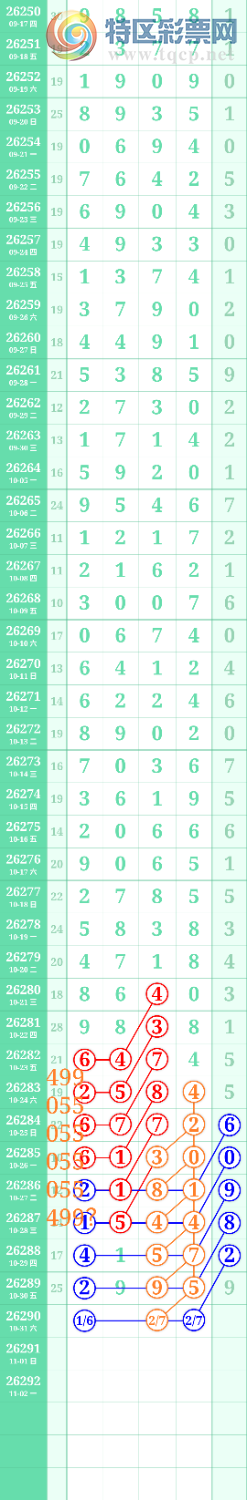 [������] 26290�ڣ����ڵ���һ��λ�á�ͼ�桿710 / ����:�R��� / ����ID:1354300