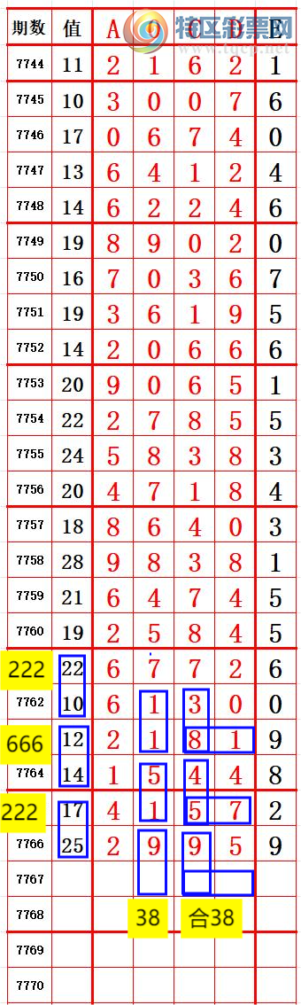 [������] 26290�ڣ������絥��һ��λ�ã�152����141�ڣ���ͼ�桿168 / ����:���������� / ����ID:1354319