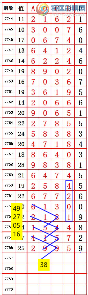 [������] 26290�ڣ������絥��һ��λ�ã�152����141�ڣ���ͼ�桿614 / ����:���������� / ����ID:1354319