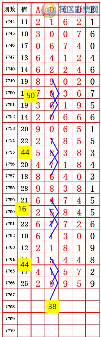 [������] 26290�ڣ����ĸ糬��ץβ��216��199������ͼ�桿367 / ����:�ĸ� / ����ID:1354322