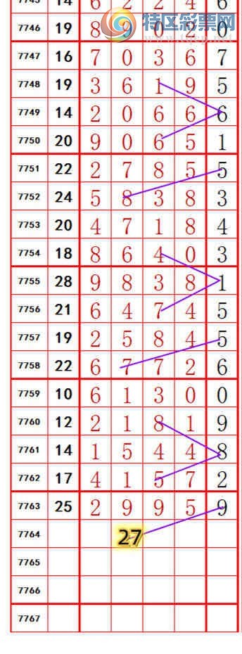 [������] 26290�ڣ���ץʮλ��148��10��������ͼ�桿542 / ����:������ / ����ID:1354325