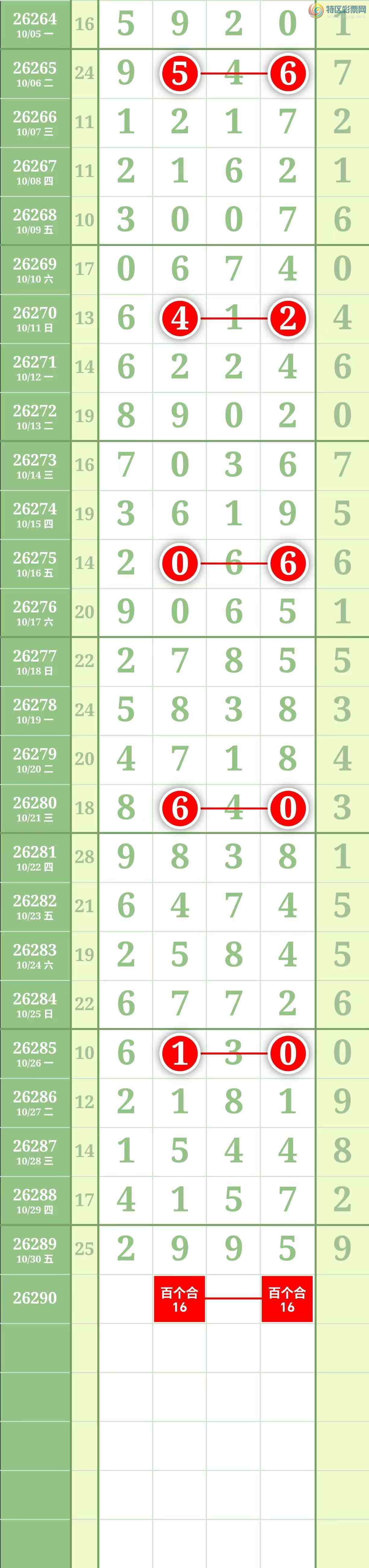 [������] 26290�ڣ����������������Χ�С�ͼ��844 / ����:������� / ����ID:1354296