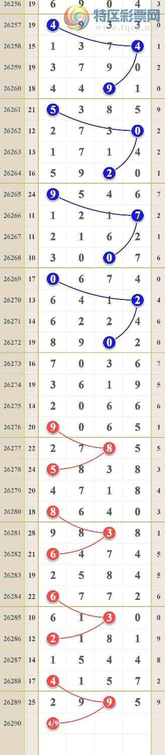 [������] 26290�ڣ�����49ͷ ͼ��383 / ����:him11 / ����ID:1354729