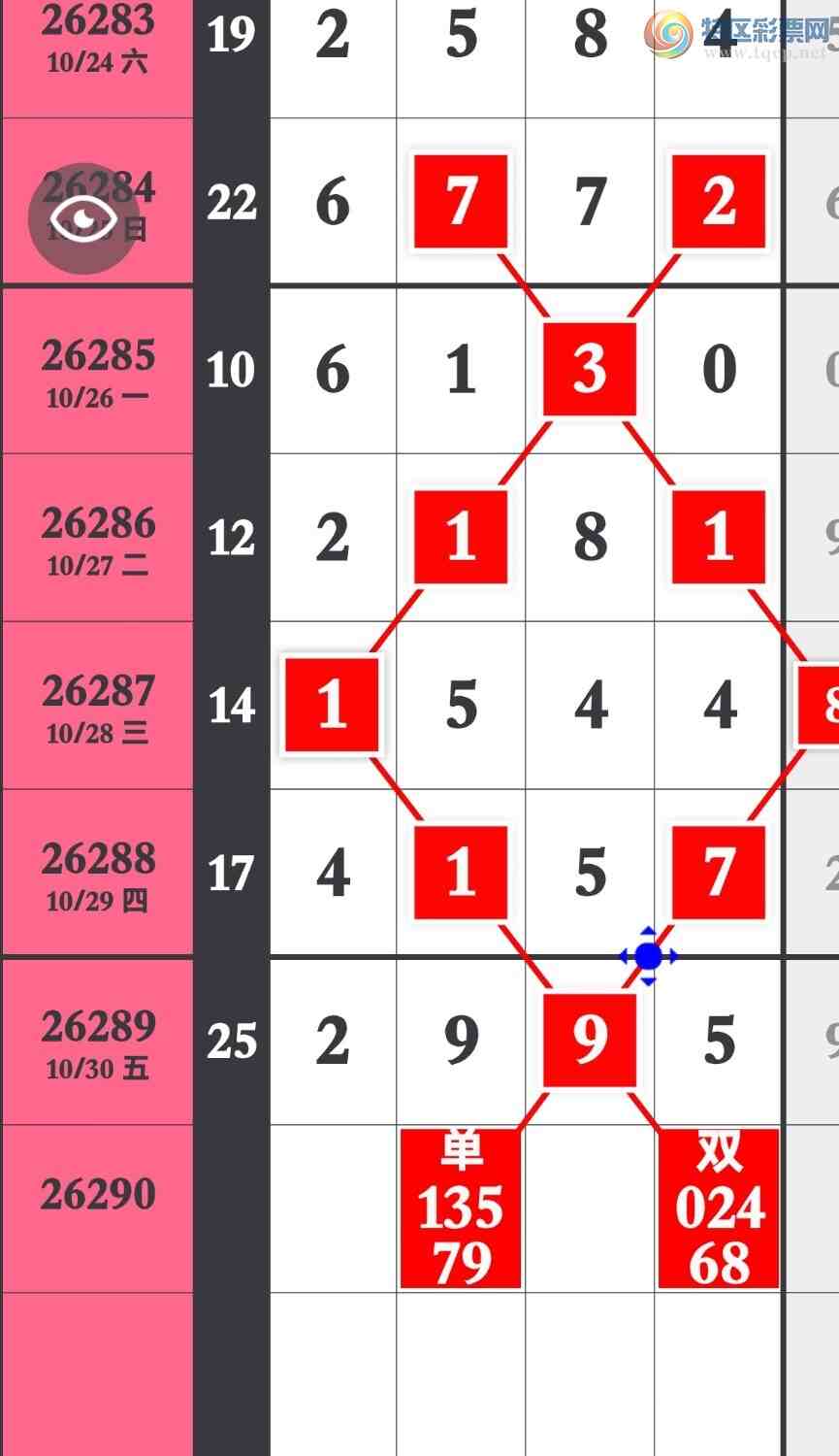 [������] 26290�ڣ�ͼ������192 / ����:�������� / ����ID:1354769