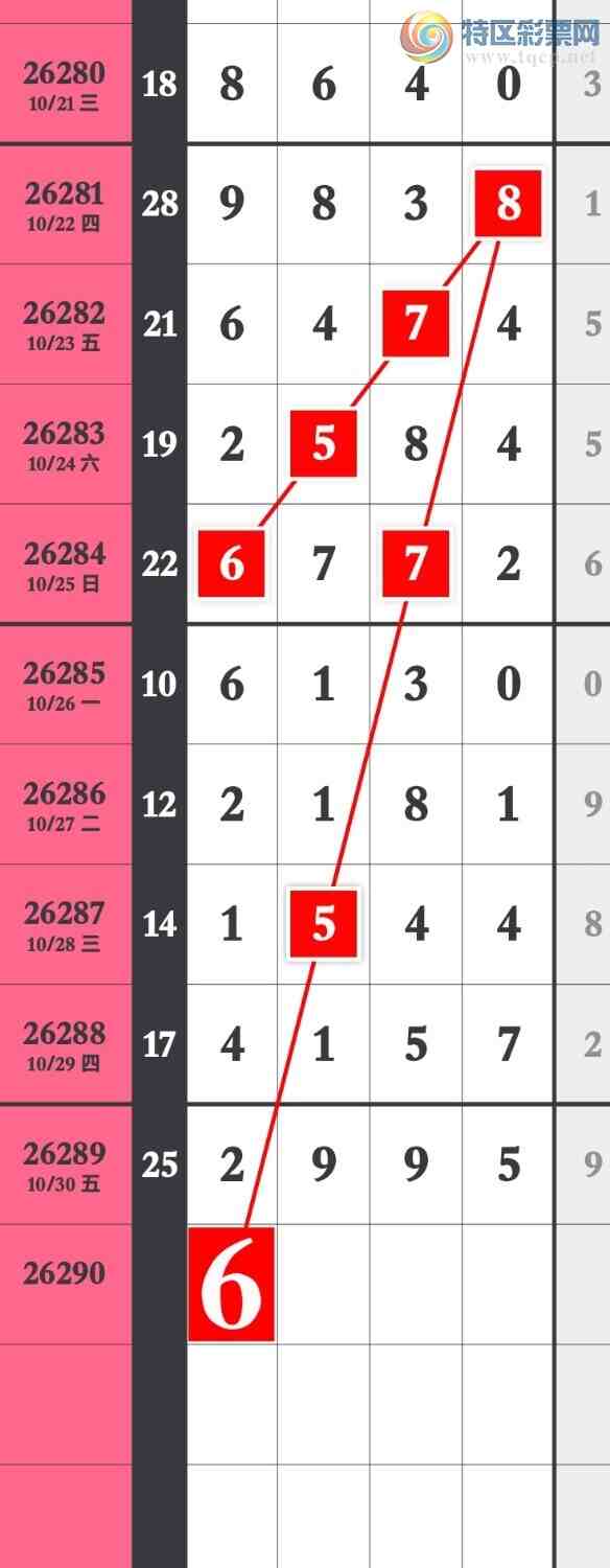 [������] 26290�ڣ�ͼ������240 / ����:�������� / ����ID:1354769
