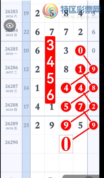 [������] 26290�ڣ��ȽϿɿ���ͼ�桿905 / ����:��һ��Ŀ�� / ����ID:1354747