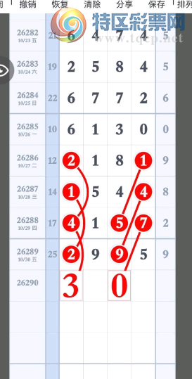 [������] 26290�ڣ��ȽϿɿ���ͼ�桿732 / ����:��һ��Ŀ�� / ����ID:1354747