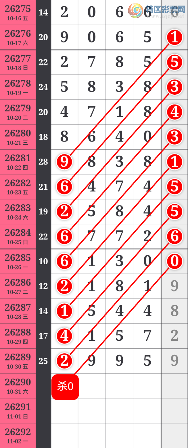 [������] 26290�ڣ��Ҹ����������� �� 5β��ͼ��94 / ����:����wd25100 / ����ID:1354372